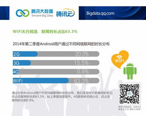 腾讯云分析 安卓手机市场国货崛起，小米2S展现持久活力，驱动网络与信息安全软件开发新需求