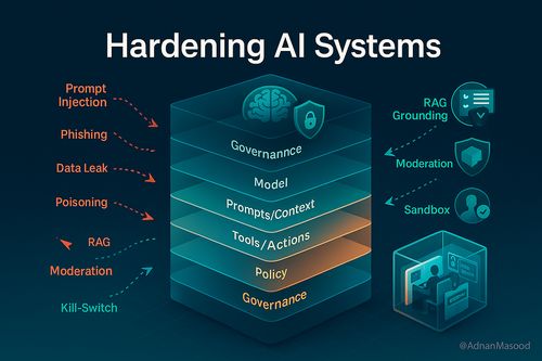 微软 感知计划 深度解读 ai时代网络安全防御体系的重构之路